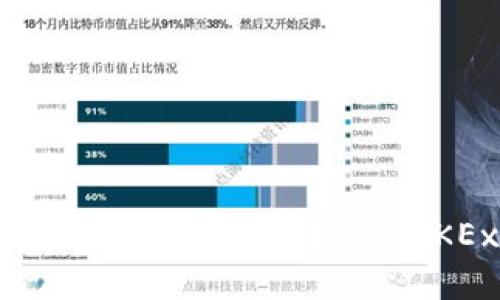 如何使用TP钱包将资产转移到OKEx交易所