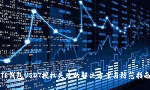 TP钱包USDT授权失败的解决方案与防范指南