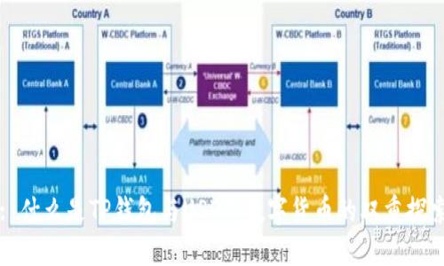 : 什么是TP钱包与USDT：数字货币的双重探索